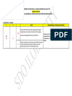 Additional 3-CROSS-SWOT - NAME-OF-SCHOOL - SDO-ILOILO-CITY PILLAR 1