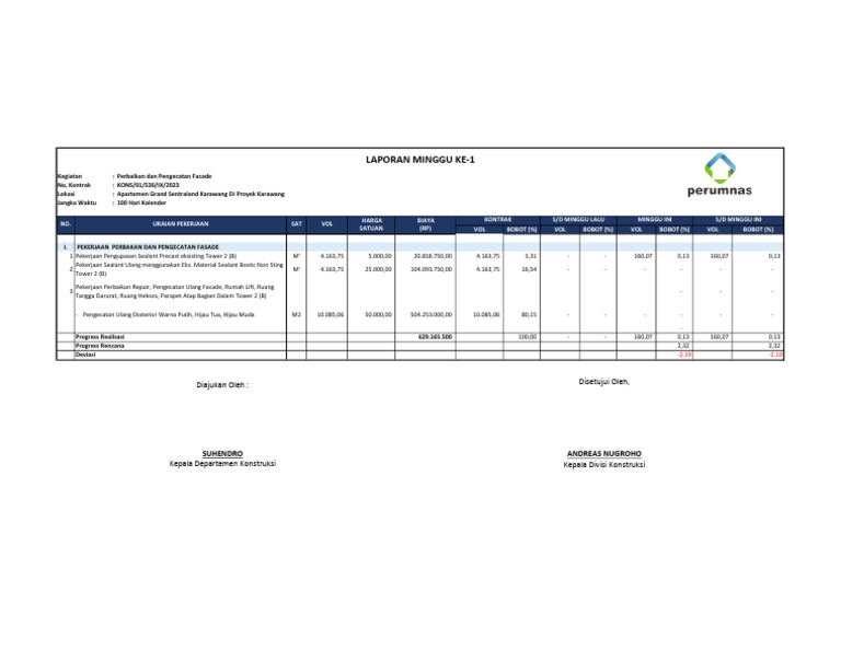 Progress M1 | PDF
