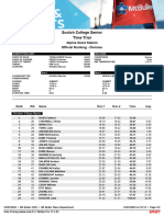 230723 Scotch Snr Tt Gs Alp Sum Results Division