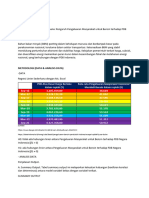 Bahan Data Isi Poster Dan Infografis