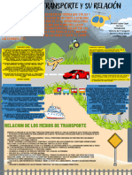 Medios de Transporte y Su Relación