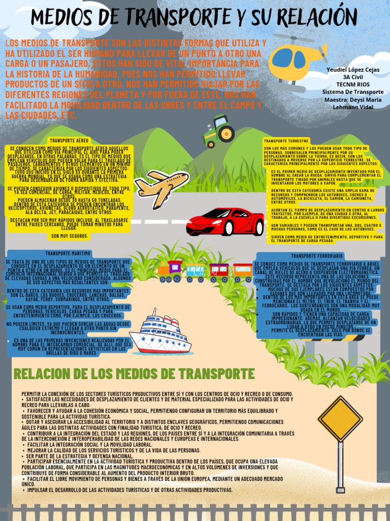 Medios de Transporte y Su Relación | PDF | Transporte | Transporte ...