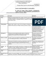 Análisis de Conceptos Afines Al Proceso Salud e Enfermedad