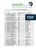 Pengumuman Hasil Seleksi UPZ Polbeng 2023