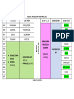 Jadual Guru SK