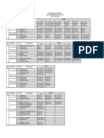 JADWAL UTS GANJIL 2023 - 2024 PGSD - Rev