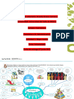 ACTIVIDAD 1 Mapa Mental Voluntariado