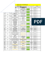 Jadwal Pertandingan 3X3 GTF