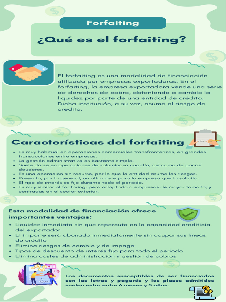 Infografía Sobre El Forfaiting | PDF | Finanzas y dinero | Negocios