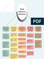 Organization Structure Chart Infographic Graph - 20231113 - 225623 - 0000