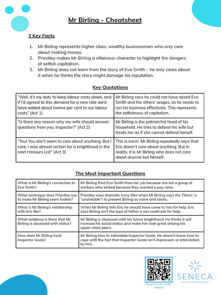 An Inspector Calls MR Birling PDF