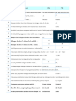 Importdatasoal (19) KF XII