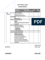 Jadwal Tugas Senin 30-03-2020