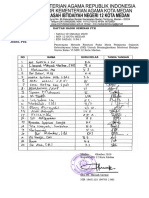 Daftar Hadir Seminar PTK 1