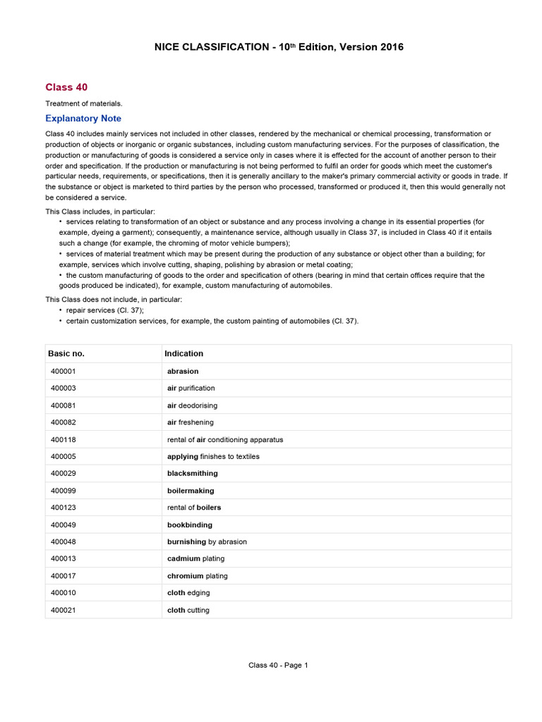 Class 40 Info