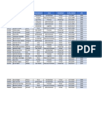 SegmentacionDatos DESARROLLO