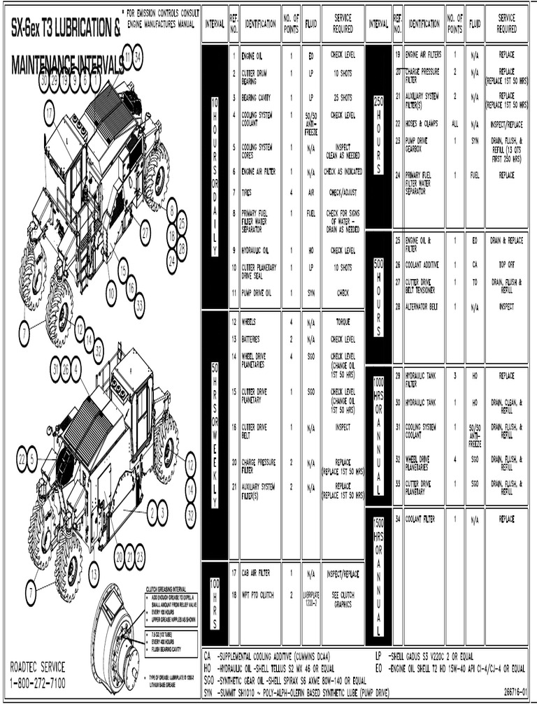 SX6 Schematics | PDF | Brake | Vehicle Technology