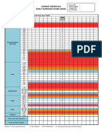 Form Observasi Ews - Fix