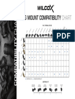 Wilcox 2022 NVG Compat Chart