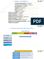 1 - Matriz de Procesos