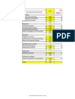 Matriz Perfil Competitivo