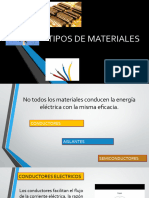 3 Tipos de Materiales