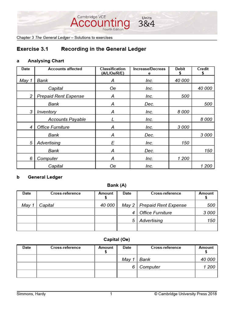 Ch03TheGeneralLedger Exercise Solutions | PDF | Debits And Credits ...