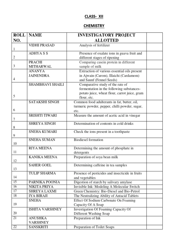 Class 12 Chemistry Investigatory Projects | PDF | Fennel | Acid