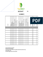 Cucumber Evaluation