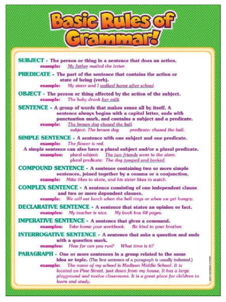 Basic grammar rules pdf