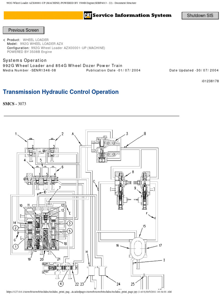 Transmission hydraulic control operation pdf pump piston