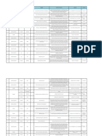 Listado de Prestadores Issfa RPC Cartera de Servicios 11-12-2019