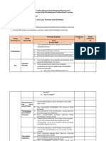 Instrumen Rencana Evaluasi Siklus 2