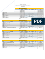 Jadwal Bimtek