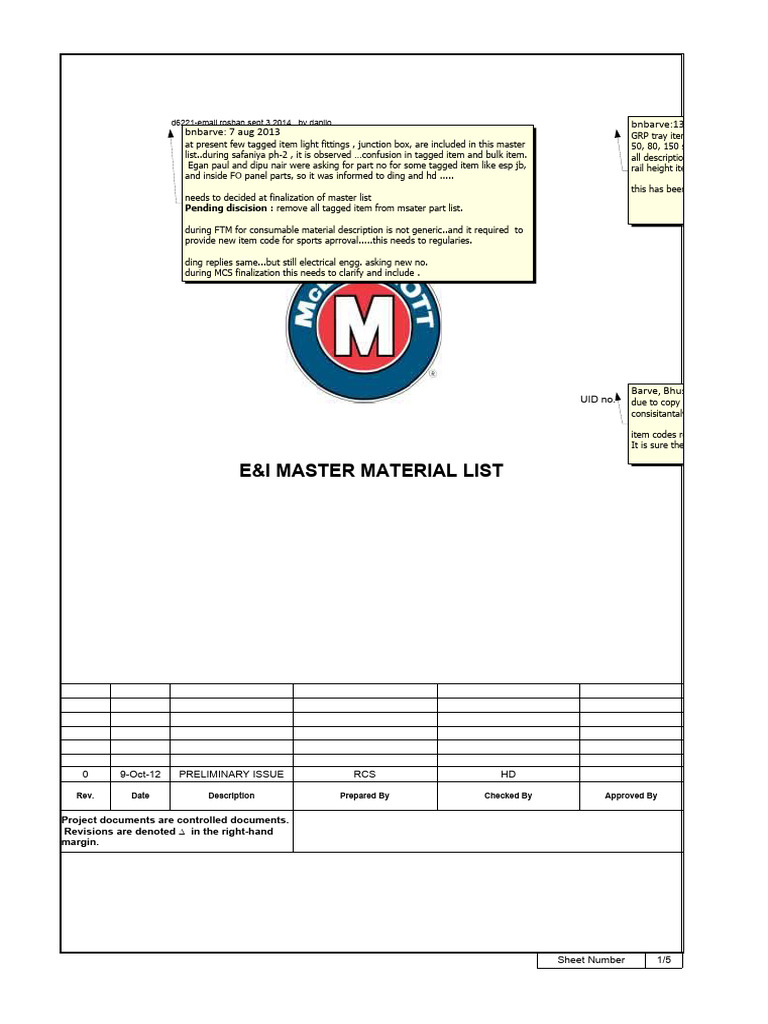 E I Master Bulk Material List Rev 2 (Working) PDF Insulator (Electricity) Electrical
