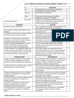 Rubrica de Evaluacion de Aprovechamiento