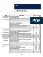 MultimediaArts-Enrollment 2020-22 2023A23