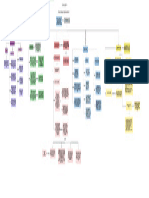 Mapa T3 Toxicología - Eliana Guadarrama Sánchez-2