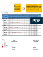 Jadwal Security Absensi Wahidan