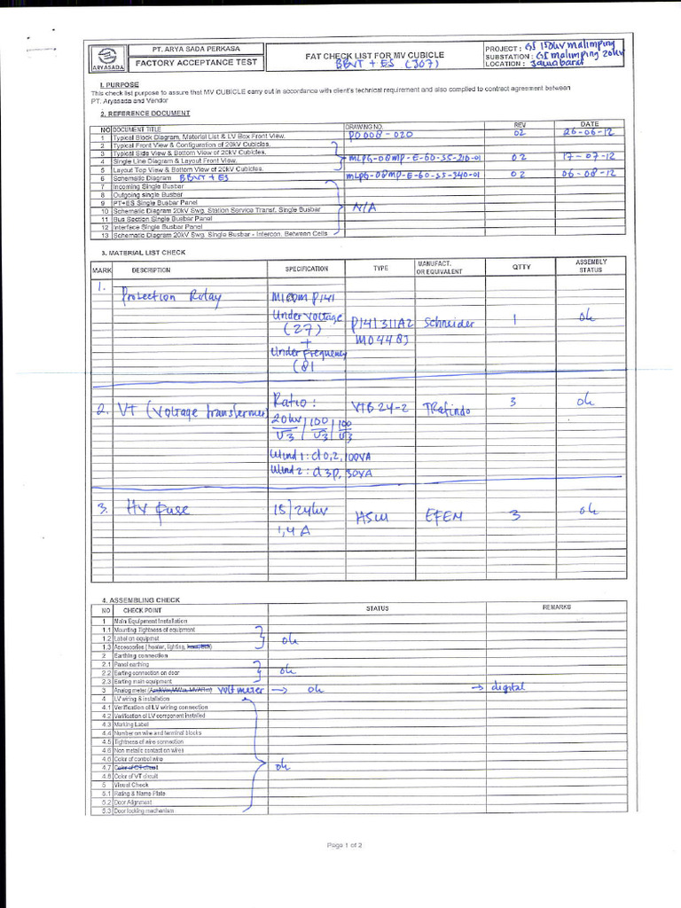 Fat Checklist BBVT + BS PDF