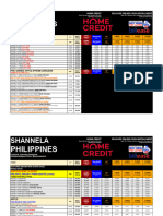 Shannela Complete Prices