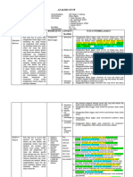 Analisis CP-TP: Elemen Capaian Pembelajaran Kompetensi Lingkup Materi Tujuan Pembelajaran