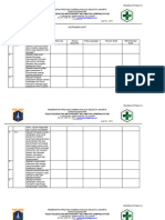 Instrumen Pelayanan PTM