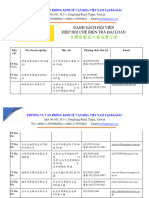 2022 DS HH CB Tra Dai Loan PDF