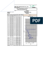 Dynamic Cone Penetration (DCP)