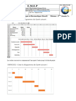 Exercice Graphe de GANTT