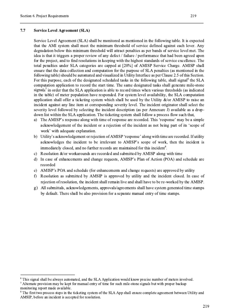 AMISP SBD - V4 - Testing | PDF