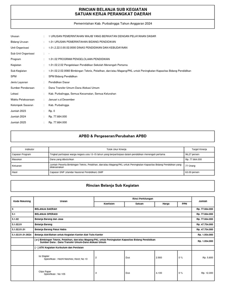 1 01 02 2 02 0060 bimbingan teknis pelatihan dan atau magang pkl