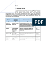 LK 2.4. Rencana Evaluasi