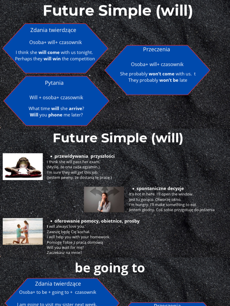 Future simple will pdf